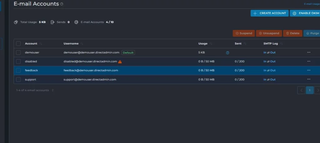 Área de contas para configurar email no DirectAdmin, com endereços da demonstração oficial